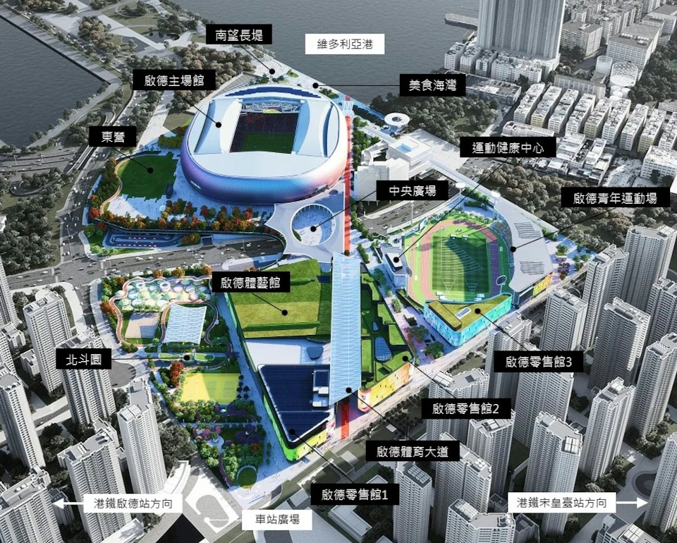增值空间